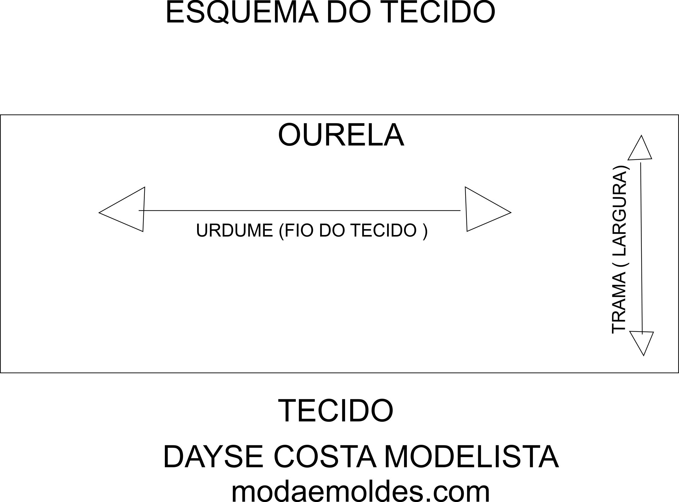 esquema do fio do tecido dayse costa